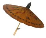 Handpainted Dragon Parasol | Oriental Sun - Wooden Theatre - Image 4